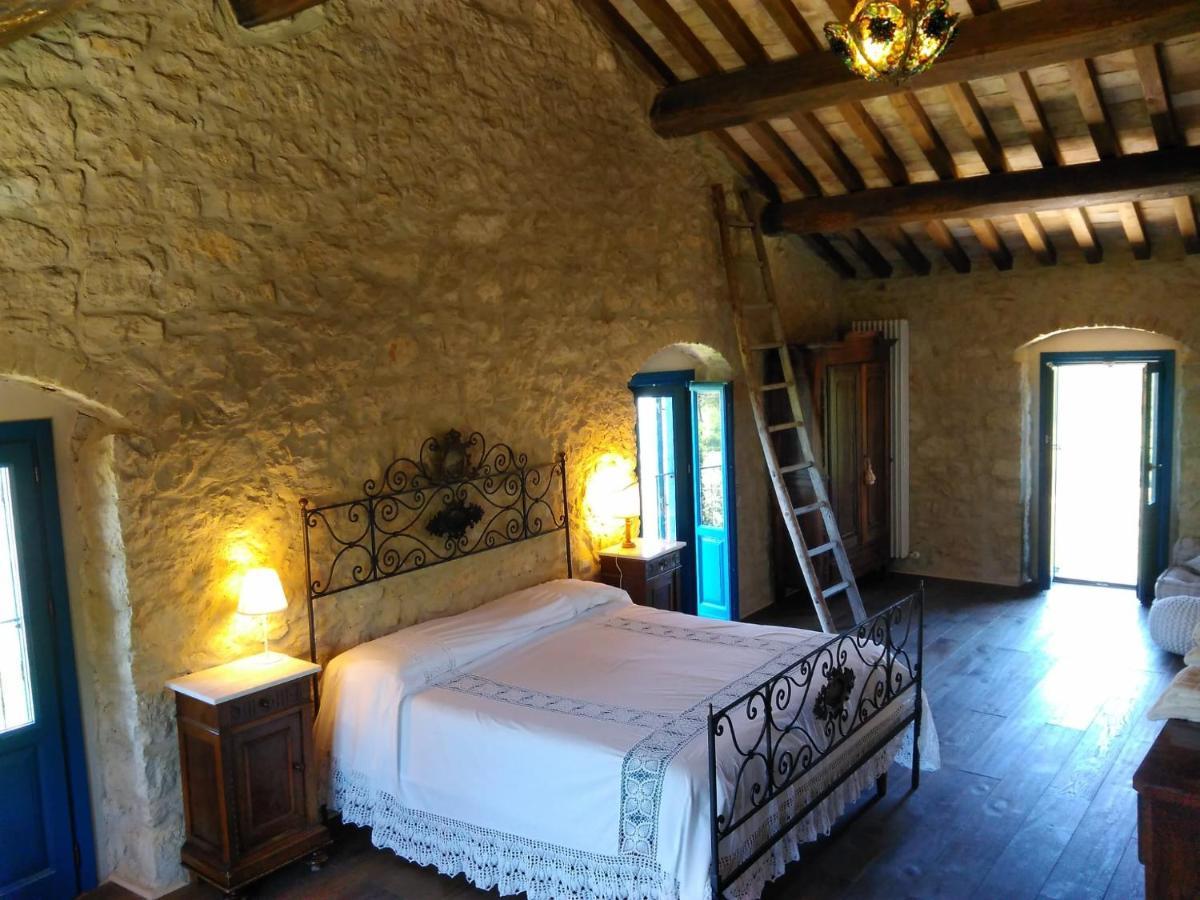 La Casa Dalle Finestre Blu Abbateggio Eksteriør bilde